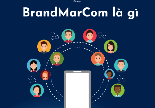 BrandMarCom là gì và tại sao DigiMind Group định vị là một hệ sinh thái BrandMarCom?